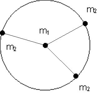 Gravitationsfeld